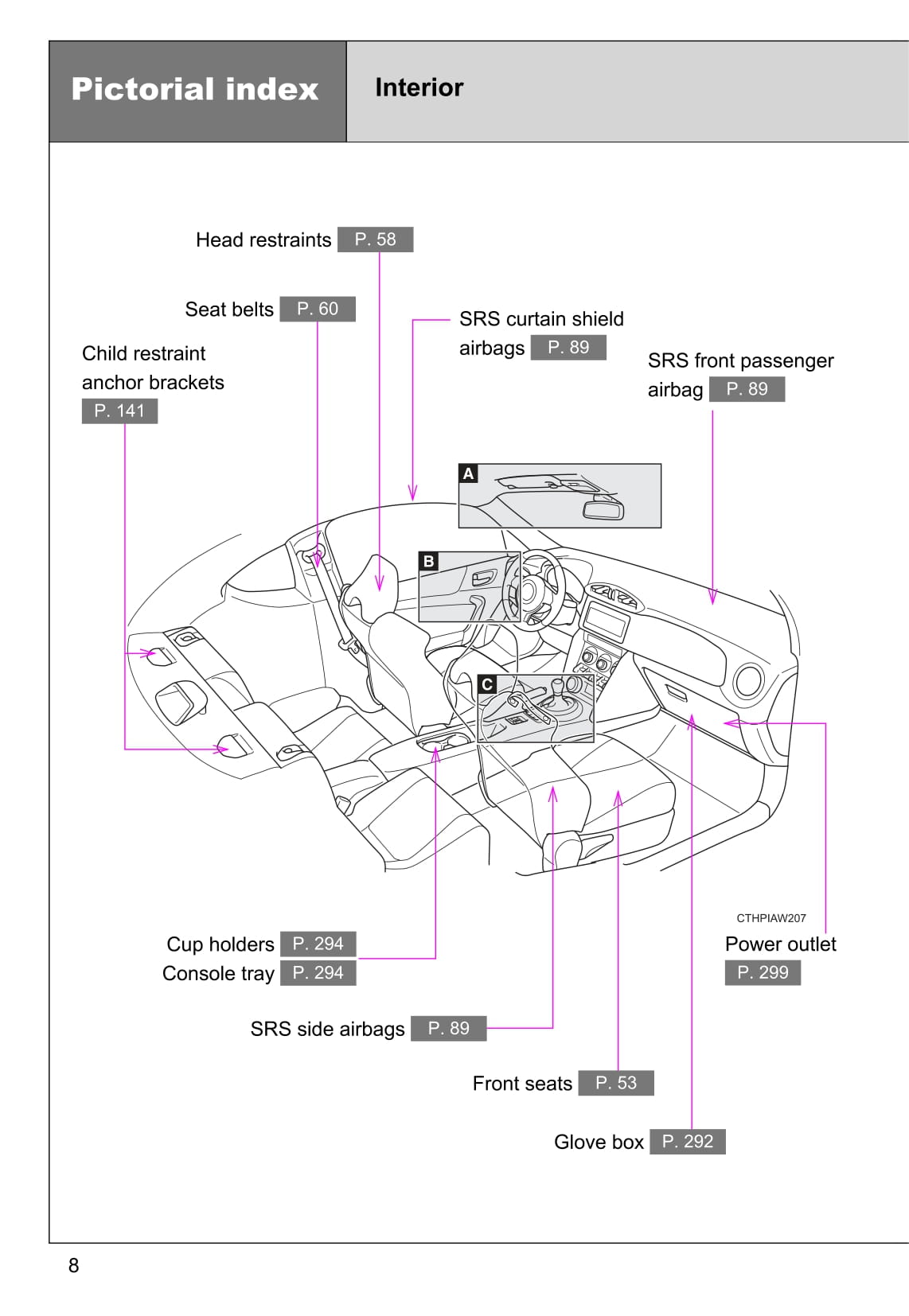 2016-2017 Toyota 86 Gebruikershandleiding | Engels