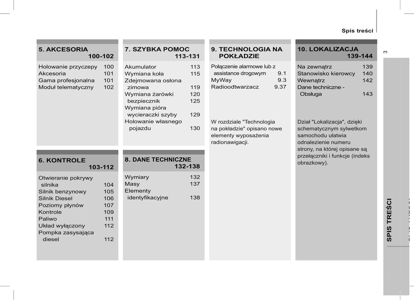 2012-2013 Citroën Berlingo Gebruikershandleiding | Pools