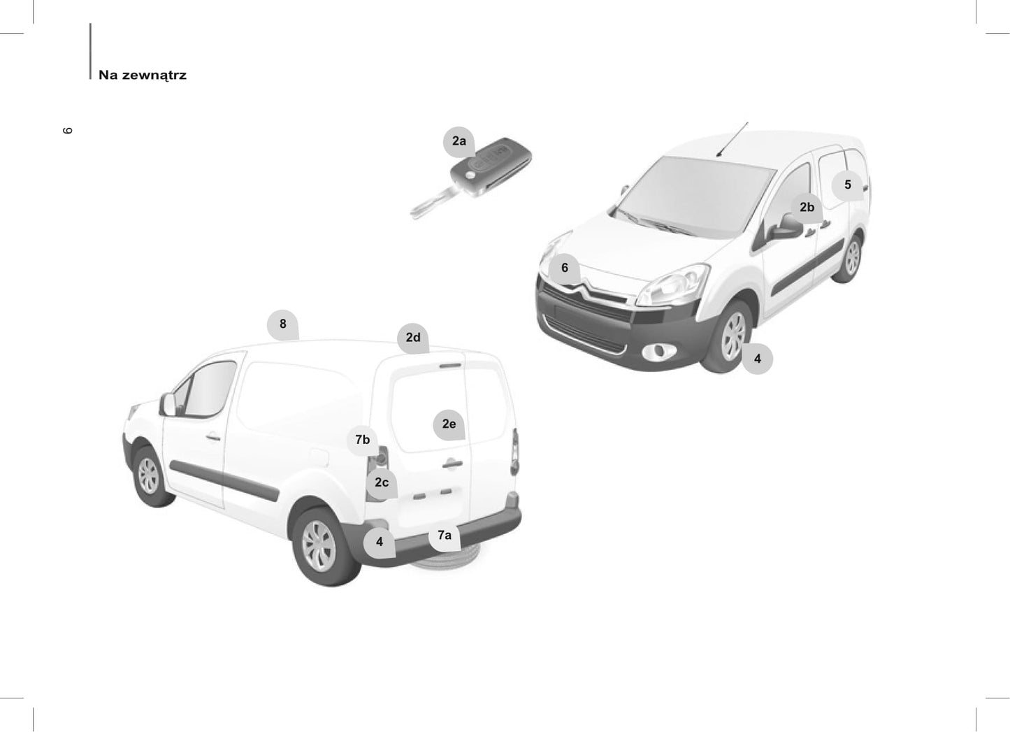 2012-2013 Citroën Berlingo Gebruikershandleiding | Pools