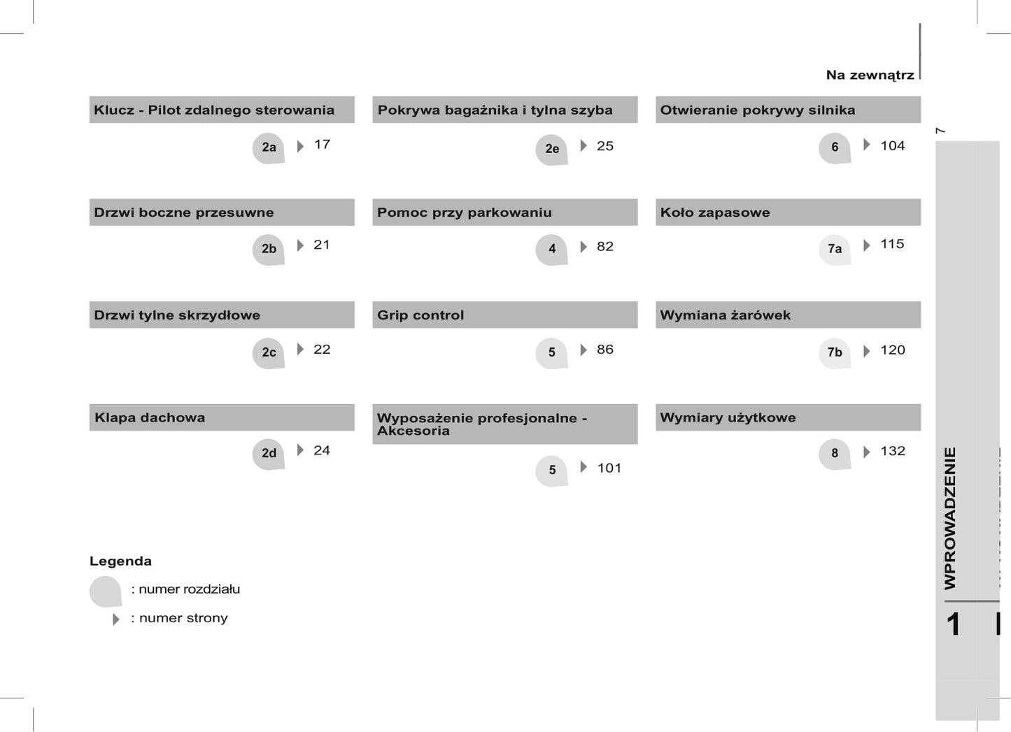 2012-2013 Citroën Berlingo Gebruikershandleiding | Pools