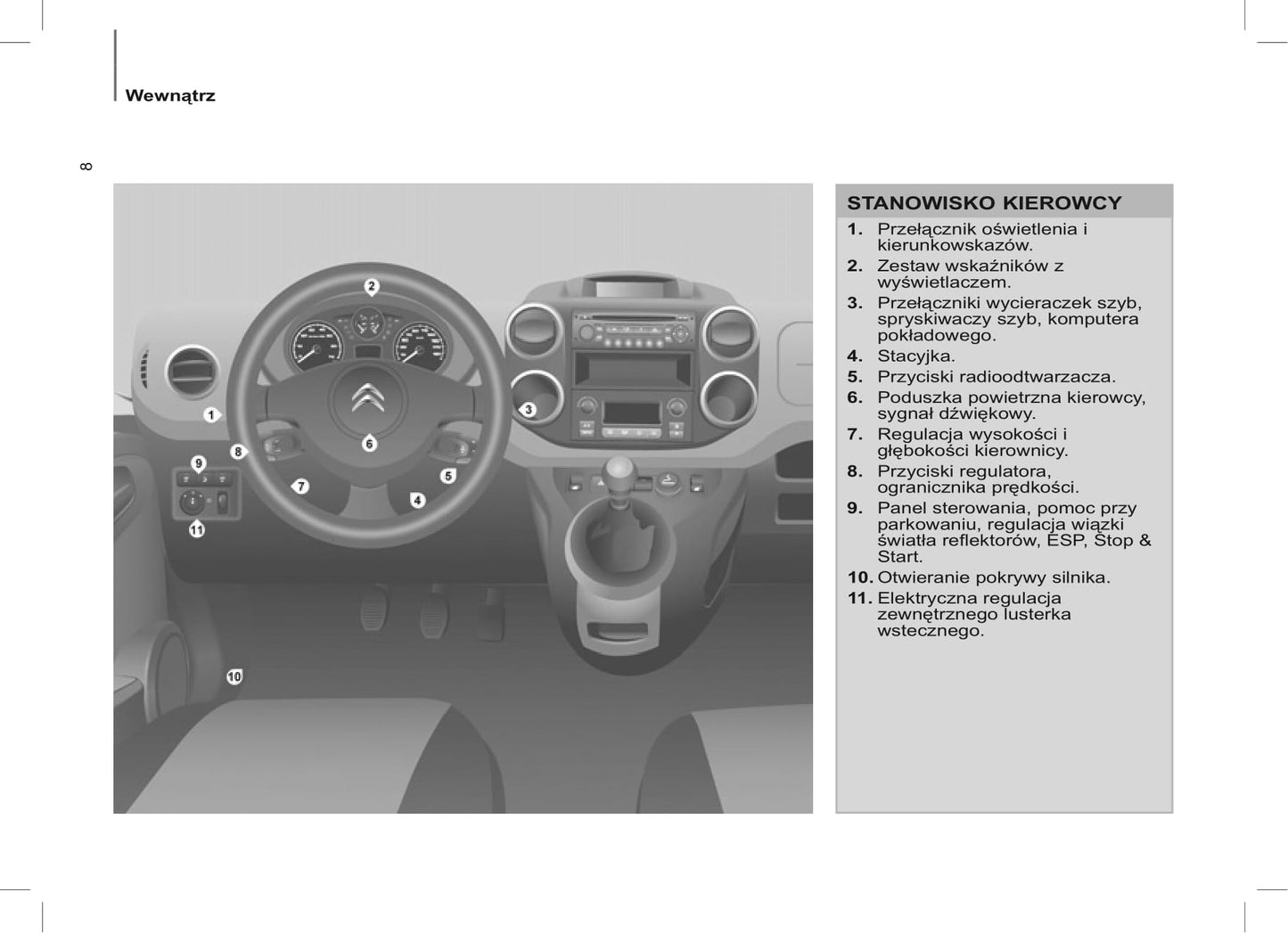 2012-2013 Citroën Berlingo Gebruikershandleiding | Pools