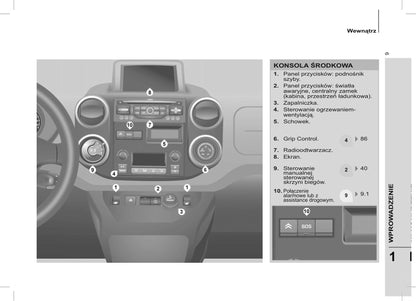 2012-2013 Citroën Berlingo Gebruikershandleiding | Pools