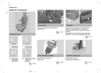 2012-2013 Citroën Berlingo Gebruikershandleiding | Pools