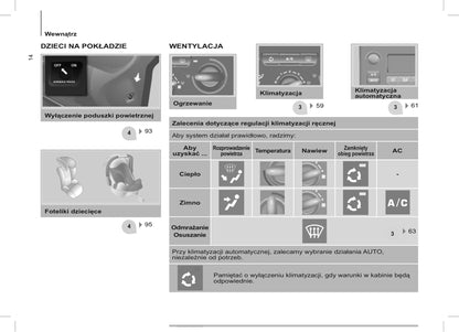 2012-2013 Citroën Berlingo Gebruikershandleiding | Pools