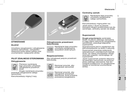 2012-2013 Citroën Berlingo Gebruikershandleiding | Pools