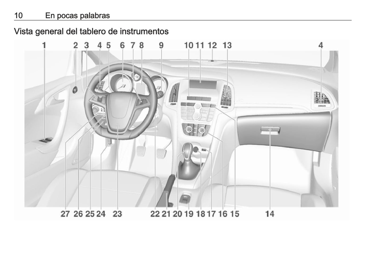 2018 Opel Cascada Manuel du propriétaire | Espagnol