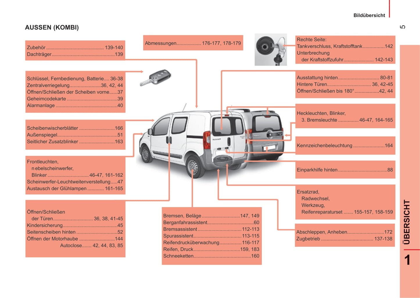 2014-2017 Peugeot Bipper/Bipper Tepee Owner's Manual | German