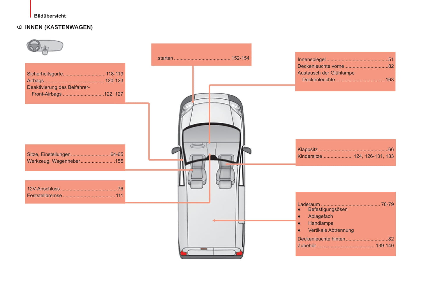 2014-2017 Peugeot Bipper/Bipper Tepee Owner's Manual | German