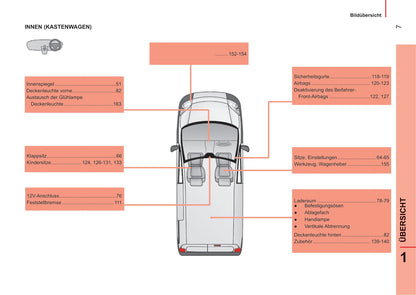 2014-2017 Peugeot Bipper/Bipper Tepee Owner's Manual | German