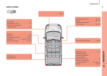 2014-2017 Peugeot Bipper/Bipper Tepee Owner's Manual | German