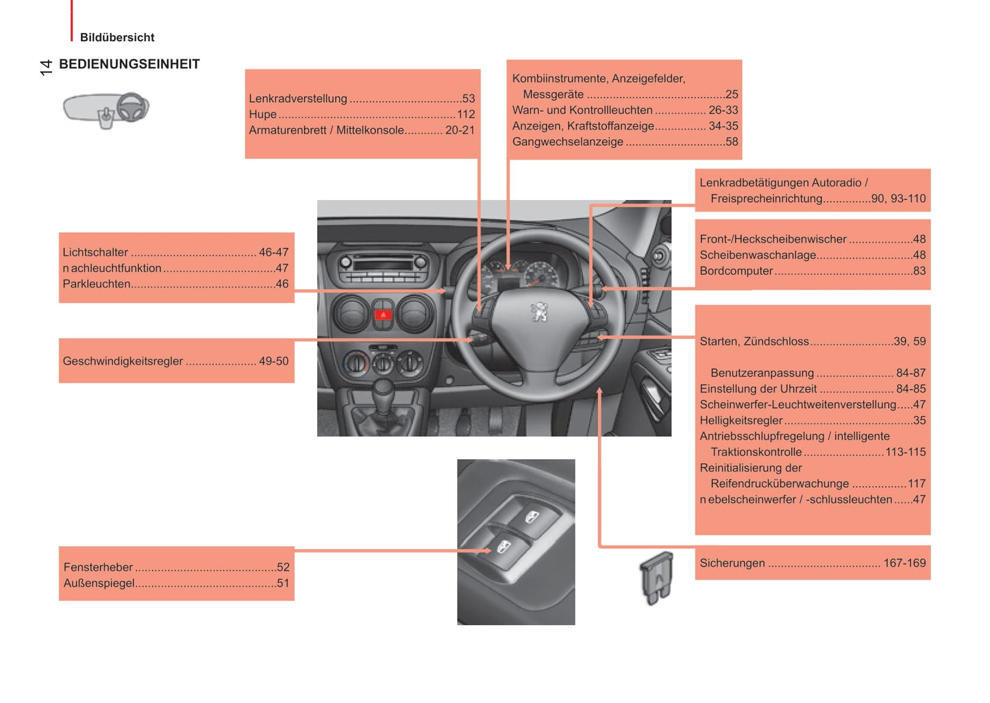 2014-2017 Peugeot Bipper/Bipper Tepee Owner's Manual | German