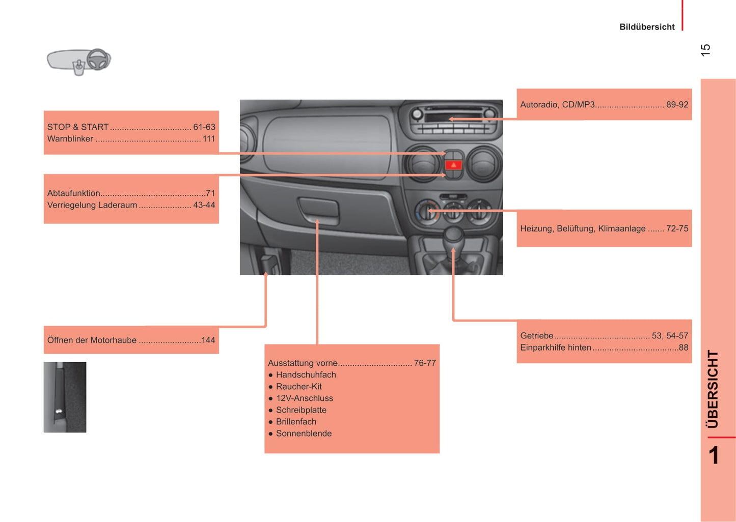 2014-2017 Peugeot Bipper/Bipper Tepee Owner's Manual | German