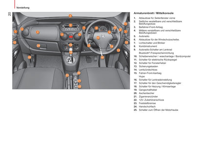 2014-2017 Peugeot Bipper/Bipper Tepee Owner's Manual | German