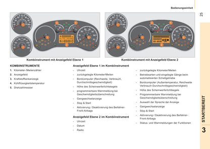 2014-2017 Peugeot Bipper/Bipper Tepee Owner's Manual | German