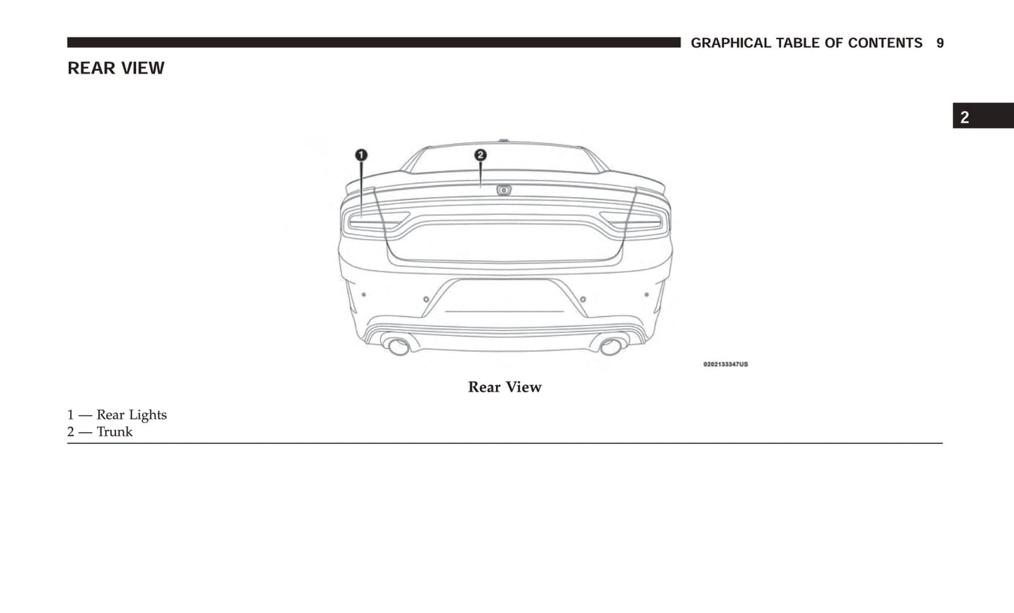 2019 Dodge Charger Gebruikershandleiding | Engels