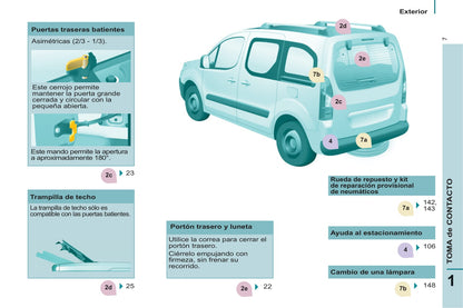 2011-2012 Peugeot Partner Tepee Owner's Manual | Spanish