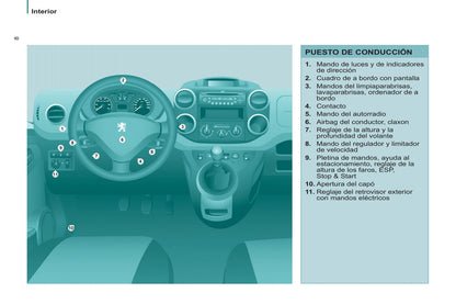 2011-2012 Peugeot Partner Tepee Owner's Manual | Spanish