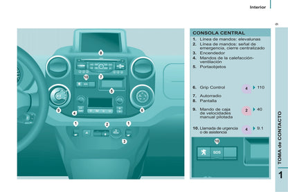 2011-2012 Peugeot Partner Tepee Owner's Manual | Spanish