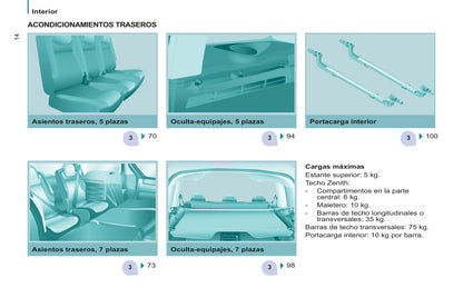 2011-2012 Peugeot Partner Tepee Owner's Manual | Spanish