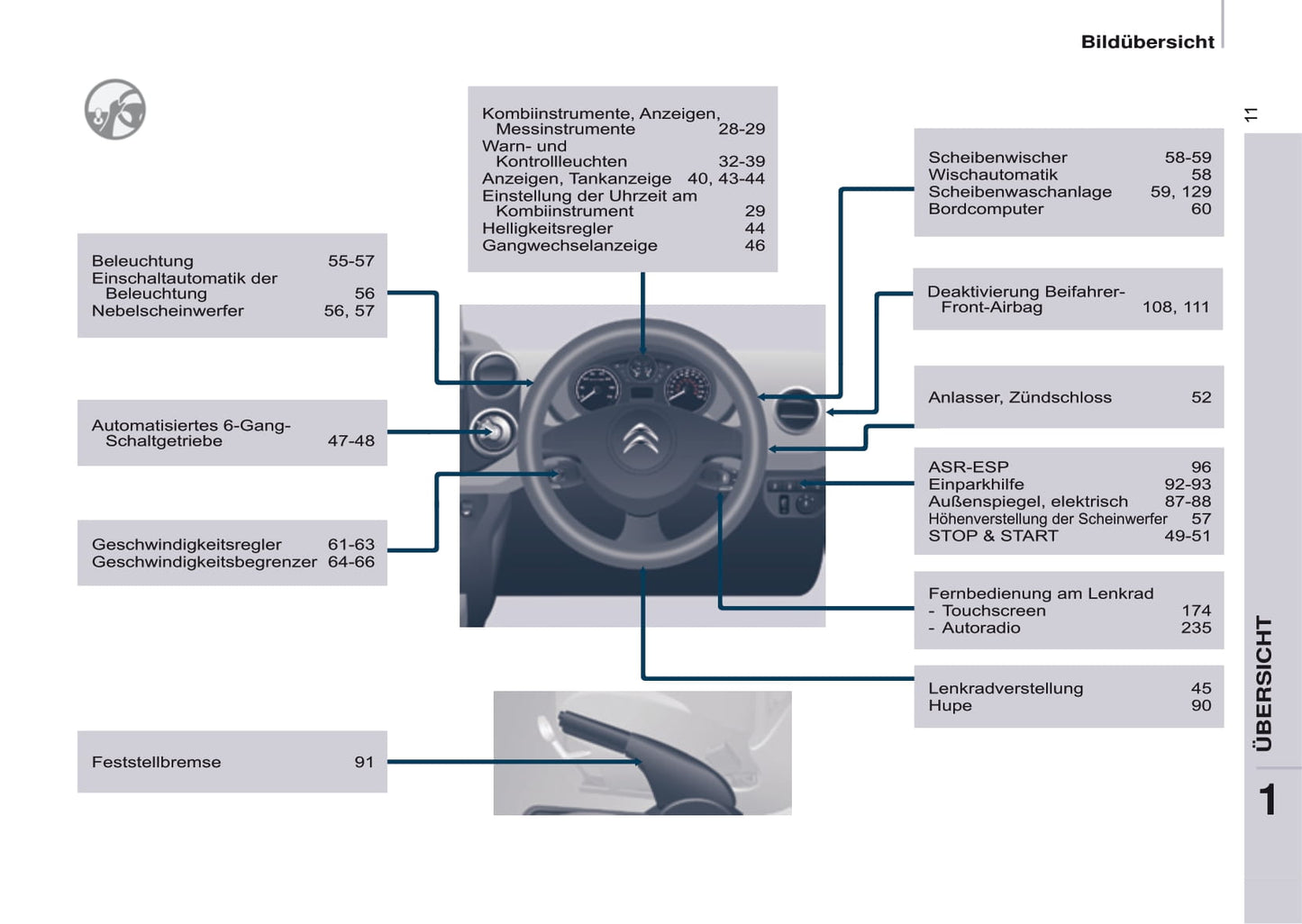 2016-2017 Citroën Berlingo Gebruikershandleiding | Duits