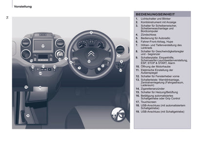 2016-2017 Citroën Berlingo Gebruikershandleiding | Duits