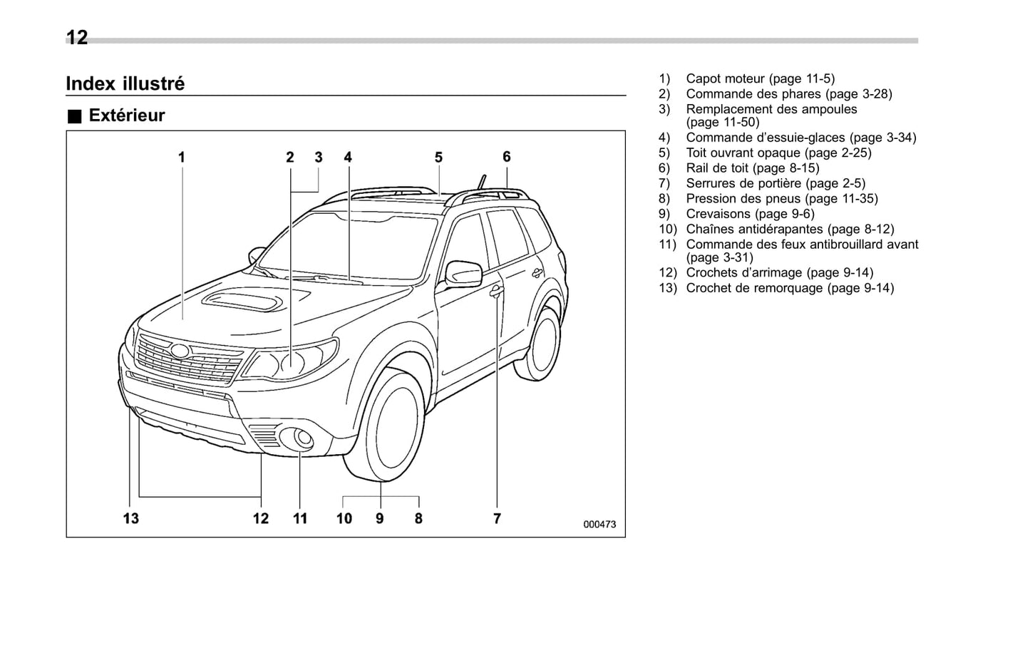 2008-2011 Subaru Forester Bedienungsanleitung | Französisch