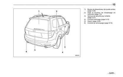 2008-2011 Subaru Forester Bedienungsanleitung | Französisch