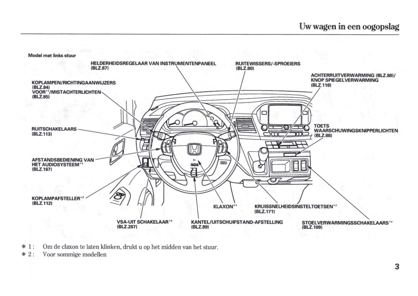 2006-2007 Honda FR-V Bedienungsanleitung | Niederländisch