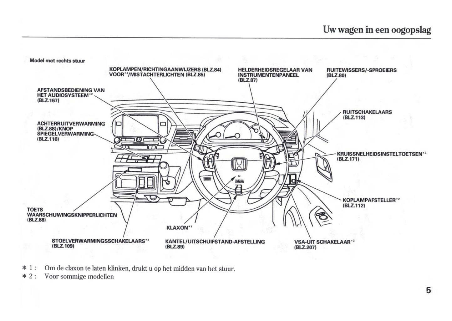 2006-2007 Honda FR-V Bedienungsanleitung | Niederländisch