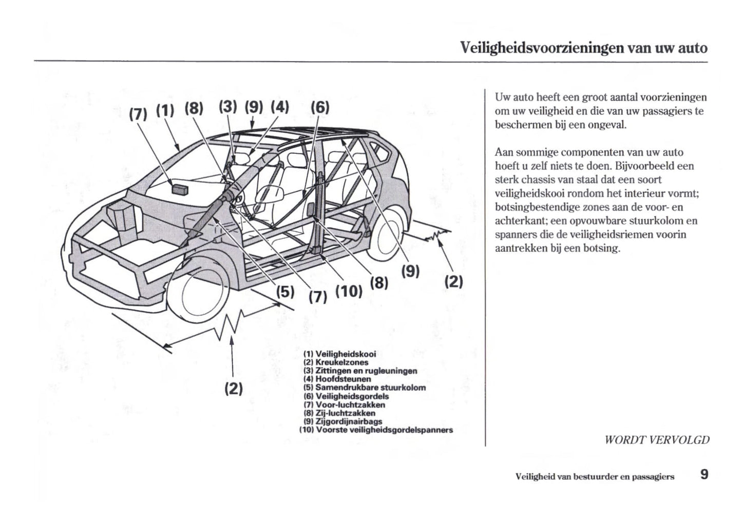 2006-2007 Honda FR-V Bedienungsanleitung | Niederländisch