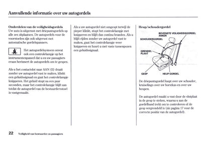 2006-2007 Honda FR-V Bedienungsanleitung | Niederländisch