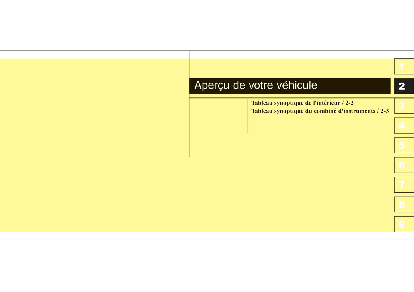 2006-2007 Kia Sportage Gebruikershandleiding | Frans