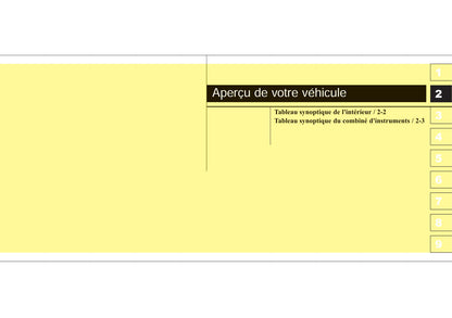 2006-2007 Kia Sportage Gebruikershandleiding | Frans