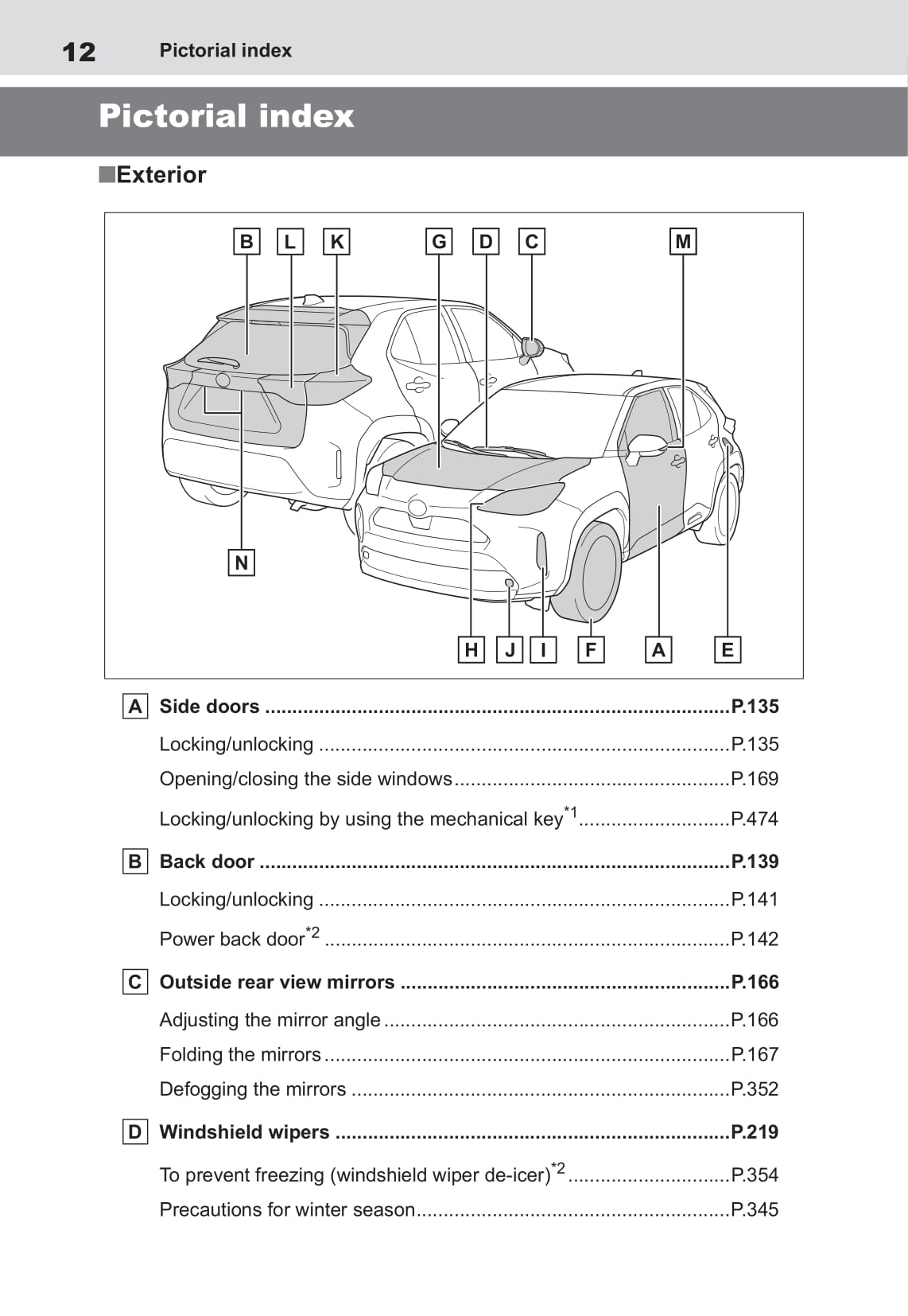 2021-2023 Toyota Yaris Cross Manuel du propriétaire | Anglais