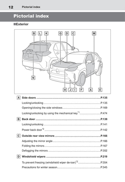 2021-2023 Toyota Yaris Cross Manuel du propriétaire | Anglais