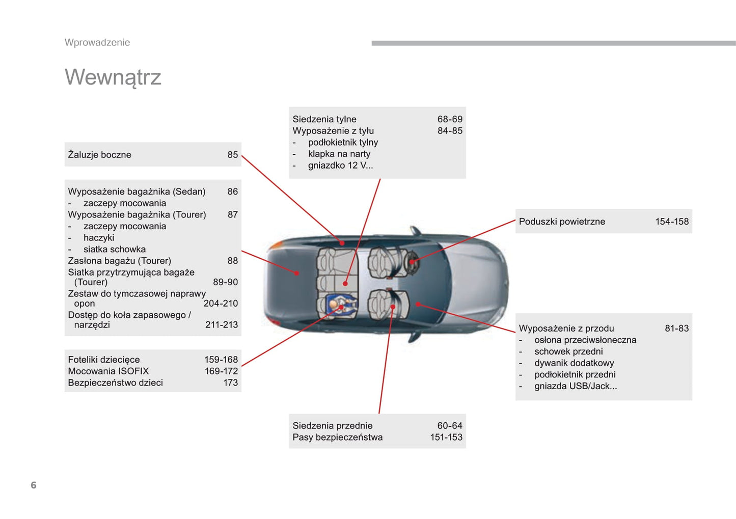 2016-2017 Citroën C5 Gebruikershandleiding | Pools