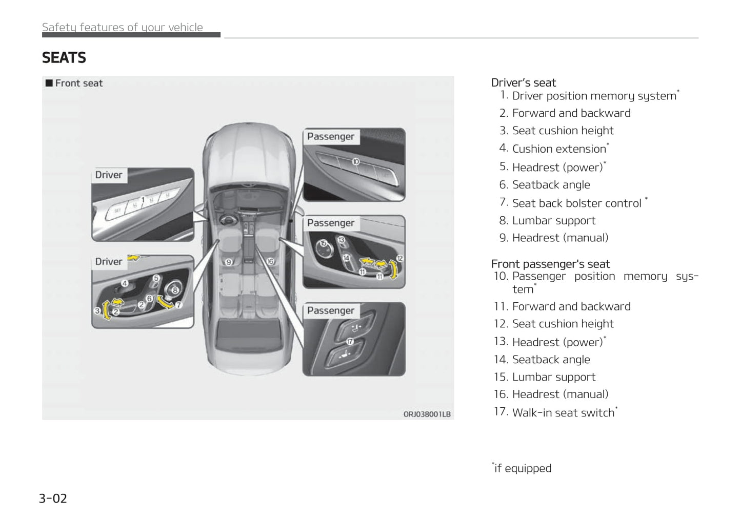 2019 Kia K900 Gebruikershandleiding | Engels