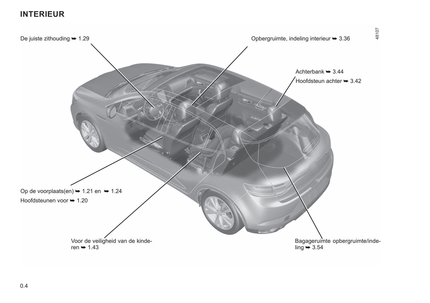 2021-2022 Renault Mégane Bedienungsanleitung | Niederländisch