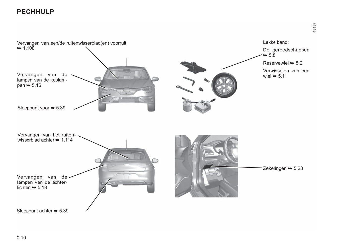 2021-2022 Renault Mégane Bedienungsanleitung | Niederländisch