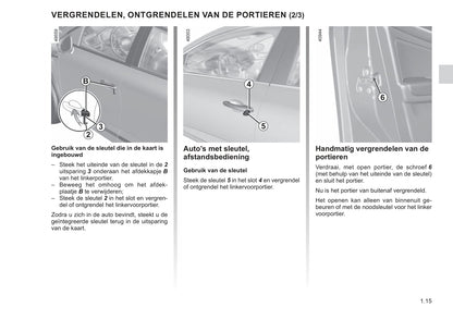 2021-2022 Renault Mégane Bedienungsanleitung | Niederländisch