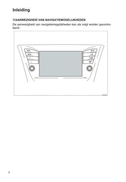 Toyota Avensis Navigatiesysteem Handleiding 2015