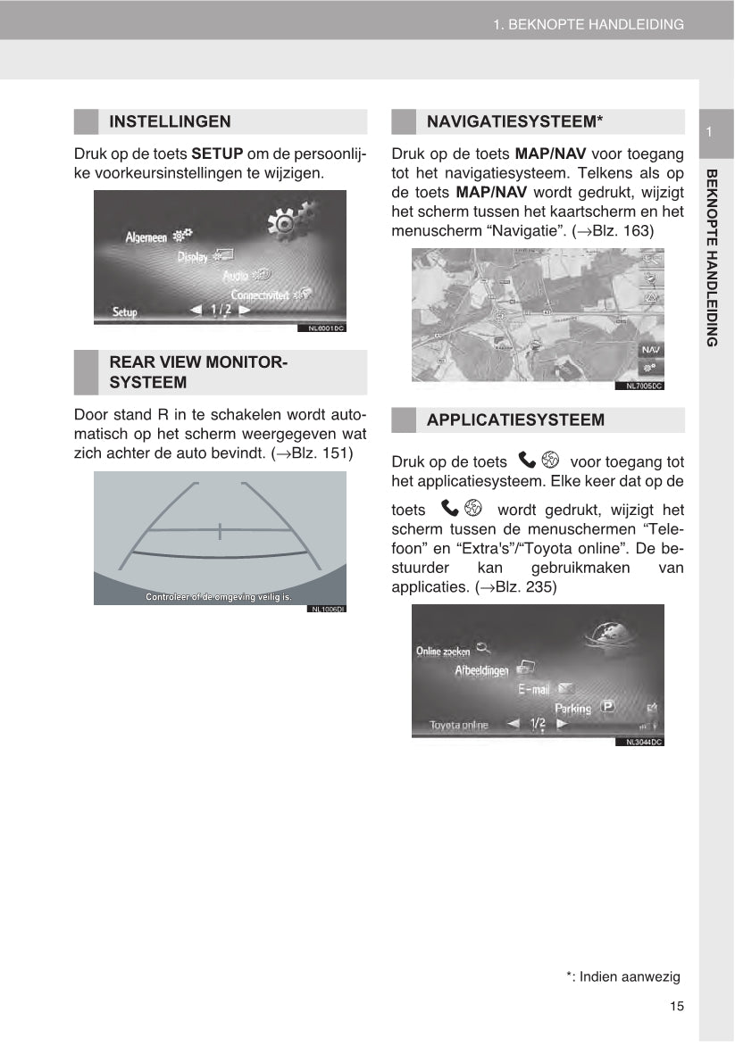 Toyota Avensis Navigatiesysteem Handleiding 2015