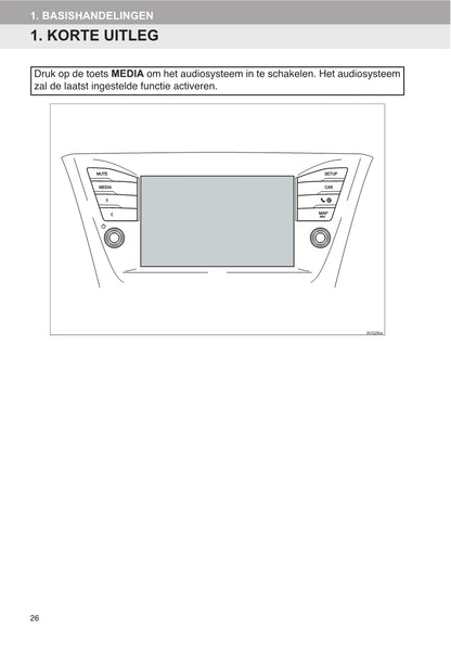 Toyota Avensis Navigatiesysteem Handleiding 2015