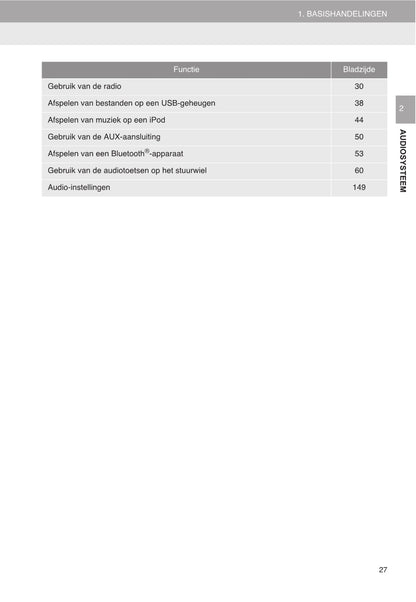 Toyota Avensis Navigatiesysteem Handleiding 2015