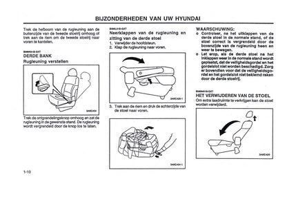 2000-2001 Hyundai Trajet Owner's Manual | Dutch