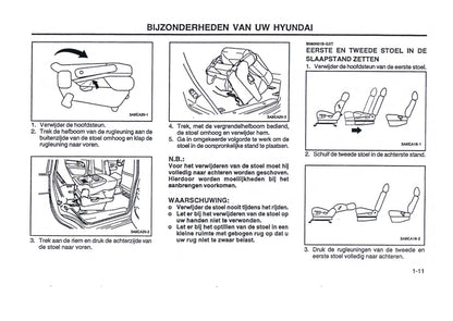 2000-2001 Hyundai Trajet Owner's Manual | Dutch