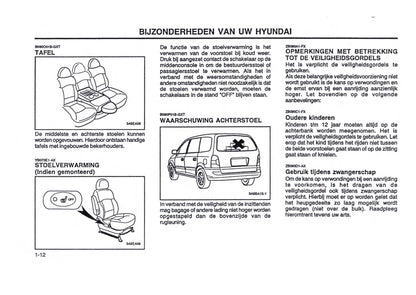 2000-2001 Hyundai Trajet Owner's Manual | Dutch