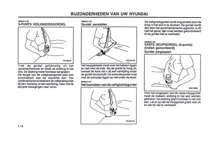 2000-2001 Hyundai Trajet Owner's Manual | Dutch