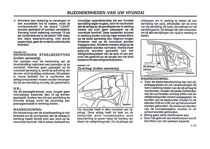 2000-2001 Hyundai Trajet Owner's Manual | Dutch