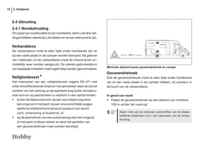 2015 Hobby Optima/Siesta Owner's Manual | Dutch